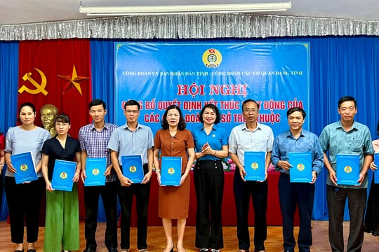 Giải thể 52 công đoàn cơ sở