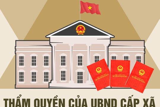 Thẩm quyền của UBND cấp xã trong lĩnh vực đất đai