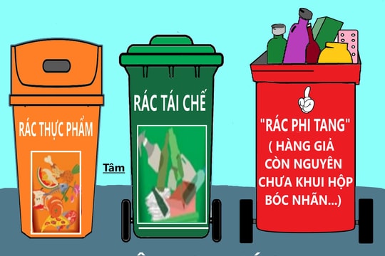 Phi tang hàng giả