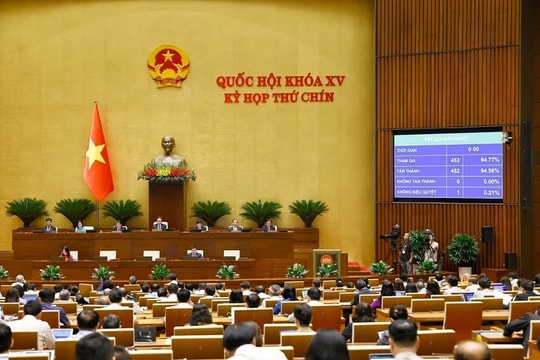 Quốc hội biểu quyết thông qua nhiều dự án luật, họp bàn về công tác nhân sự