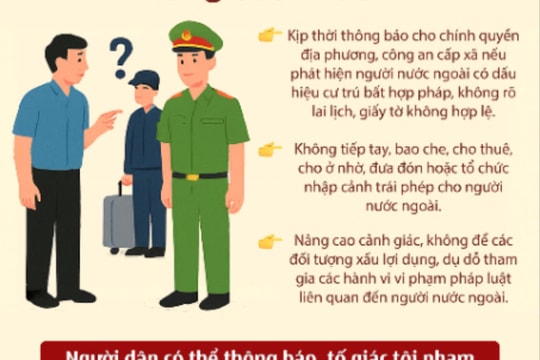 Phát hiện người nước ngoài nhập cảnh trái phép, báo tin bằng cách nào?