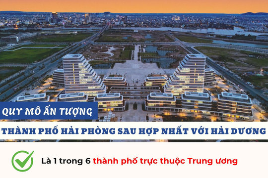 Quy mô ấn tượng của TP Hải Phòng sau hợp nhất với Hải Dương