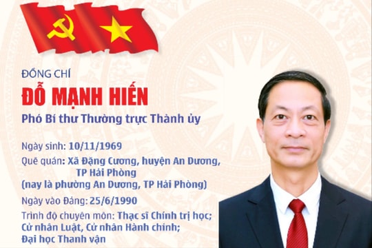Đồng chí Đỗ Mạnh Hiến giữ chức Phó Bí thư Thường trực Thành ủy Hải Phòng sau hợp nhất