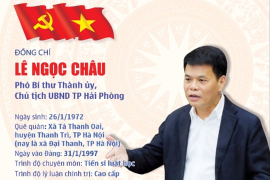Đồng chí Lê Ngọc Châu giữ chức Chủ tịch UBND TP Hải Phòng sau hợp nhất