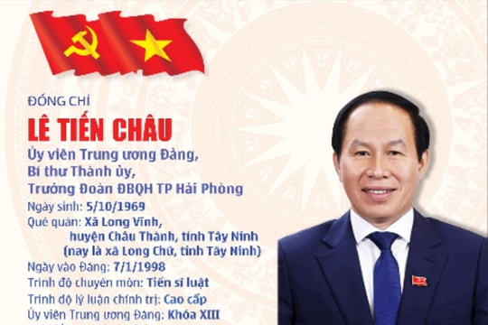 Đồng chí Lê Tiến Châu giữ chức Bí thư Thành ủy Hải Phòng sau hợp nhất