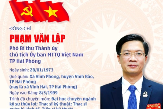 Đồng chí Phạm Văn Lập giữ chức Phó Bí thư Thành ủy Hải Phòng sau hợp nhất