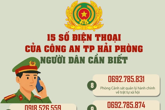 15 số điện thoại của Công an TP Hải Phòng người dân cần biết
