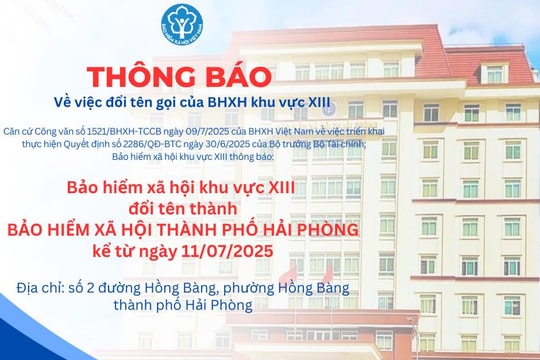 Đổi tên Bảo hiểm Xã hội khu vực XIII