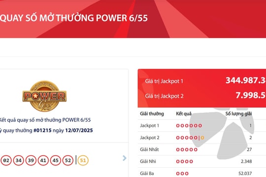 Vietlott tìm được vé số trúng độc đắc gần 345 tỷ đồng