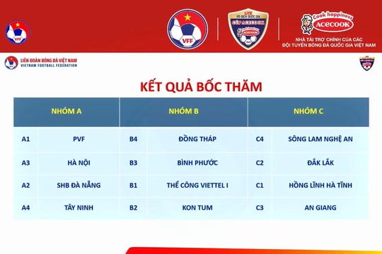 'Đại chiến' ở vòng bảng vòng chung kết U15 Quốc gia 2025