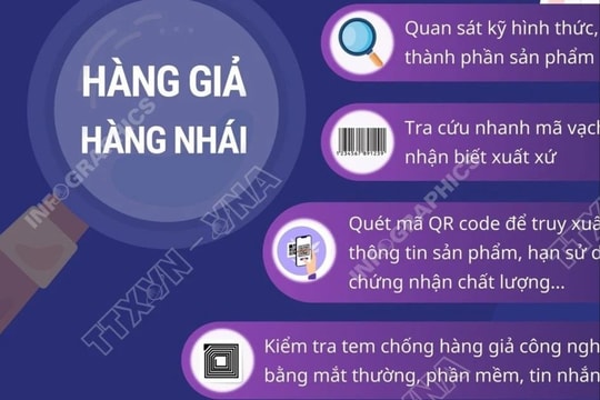 Các bước đơn giản giúp phát hiện hàng giả, hàng nhái