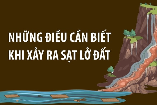 Những dấu hiệu cho thấy khu vực xung quanh sắp xảy ra sạt lở đất
