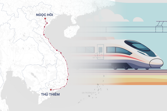 Tiến độ dự án đường sắt tốc độ cao Bắc Nam