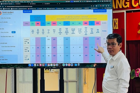 Tòa án điện tử - người dân theo dõi vụ kiện 'như tra cứu đơn hàng'