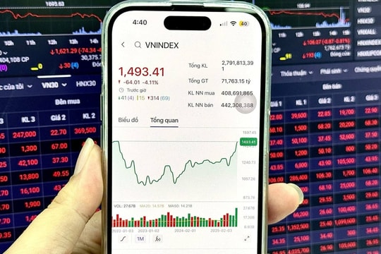 Vì sao chứng khoán giảm 64 điểm?