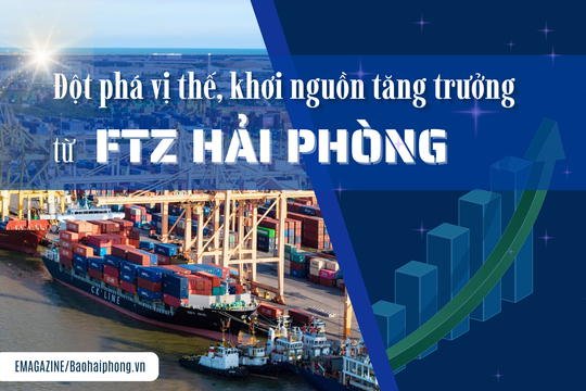 Đột phá vị thế, khơi nguồn tăng trưởng từ FTZ Hải Phòng