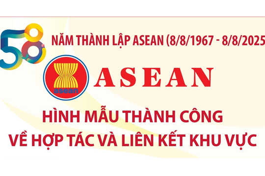 ASEAN - hình mẫu thành công về hợp tác và liên kết khu vực