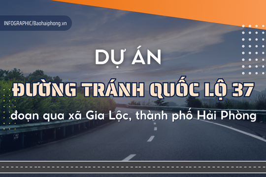 Chuẩn bị khởi công đường tránh quốc lộ 37 qua Gia Lộc