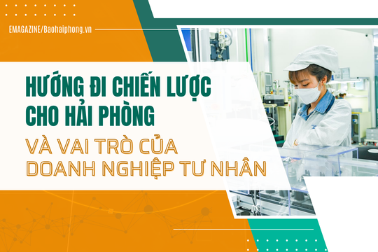 Hướng đi chiến lược cho Hải Phòng và vai trò của doanh nghiệp tư nhân