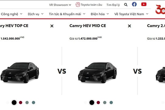 Nhiều mẫu xe Toyota tăng giá niêm yết tại Việt Nam