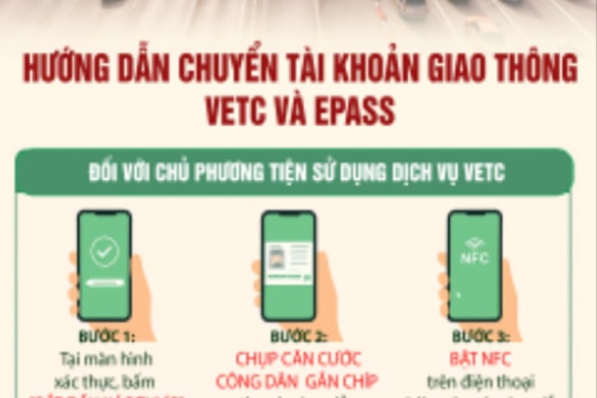 Hướng dẫn chuyển đổi tài khoản VETC, ePass để ô tô được qua trạm thu phí
