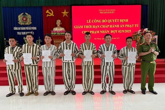 Giảm thời hạn chấp hành án phạt tù cho 22 phạm nhân
