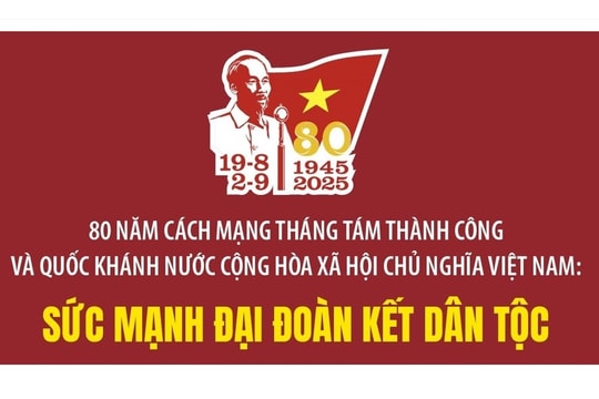 80 năm Cách mạng Tháng Tám và Quốc khánh 2/9: Sức mạnh đại đoàn kết toàn dân tộc