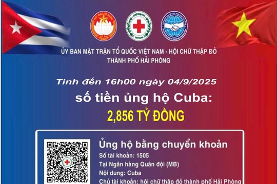 Over 2.85 billion VND donated to Cuban people via Hai Phong Red Cross’s account