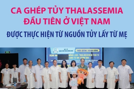 Ca ghép tủy Thalassemia đầu tiên ở Việt Nam được thực hiện từ nguồn tủy từ mẹ
