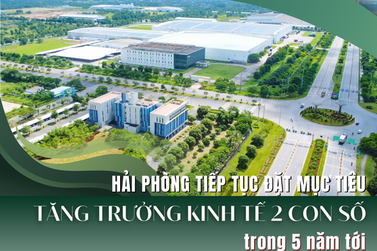 Hải Phòng đặt mục tiêu tăng trưởng kinh tế bình quân 13%/năm trở lên