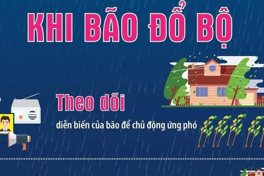 Kỹ năng an toàn cần biết khi bão đổ bộ