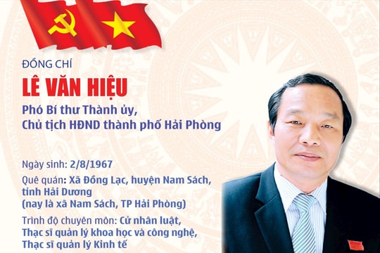 Đồng chí Lê Văn Hiệu giữ chức Phó bí thư Thành ủy Hải Phòng nhiệm kỳ 2025 - 2030