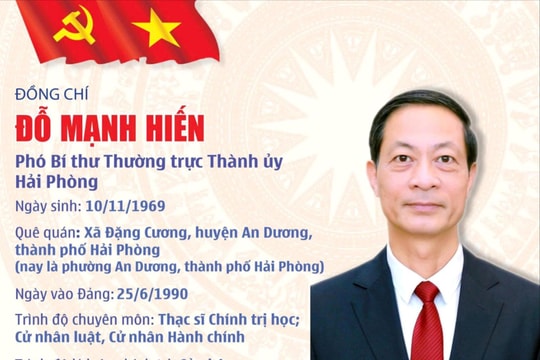Đồng chí Đỗ Mạnh Hiến giữ chức Phó bí thư Thường trực Thành ủy Hải Phòng nhiệm kỳ 2025 - 2030