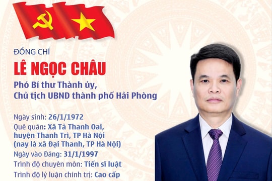 Đồng chí Lê Ngọc Châu giữ chức Phó bí thư Thành ủy Hải Phòng nhiệm kỳ 2025 - 2030