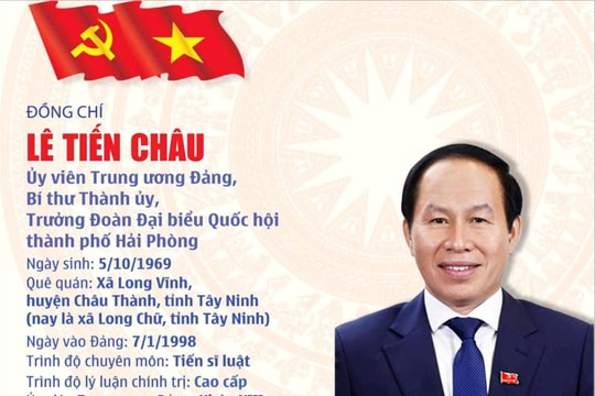Đồng chí Lê Tiến Châu giữ chức Bí thư Thành ủy Hải Phòng nhiệm kỳ 2025 - 2030