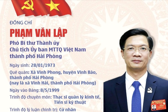 Đồng chí Phạm Văn Lập giữ chức Phó bí thư Thành ủy Hải Phòng nhiệm kỳ 2025 - 2030
