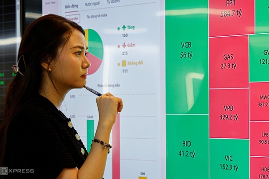 Cách phòng thủ khi thị trường chứng khoán biến động