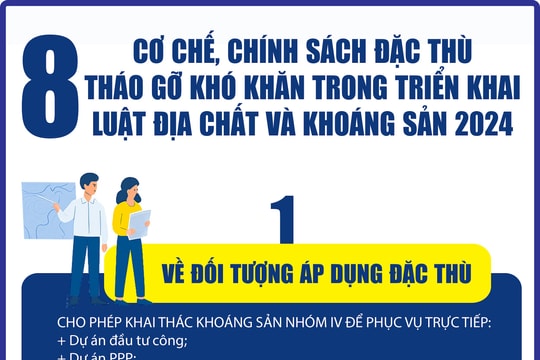 Những chính sách đặc thù gỡ khó trong triển khai Luật Địa chất và khoáng sản 2024