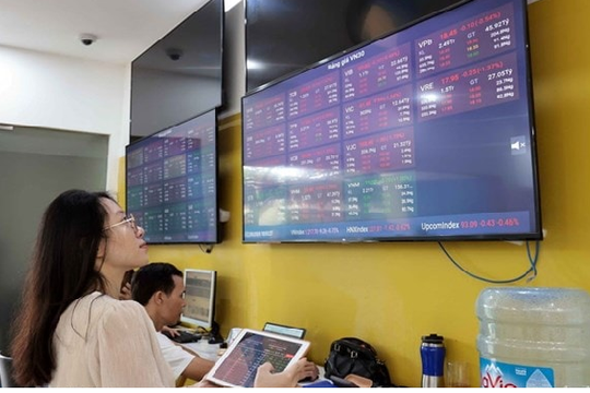 Thị trường chứng khoán thận trọng trước kỳ xét nâng hạng
