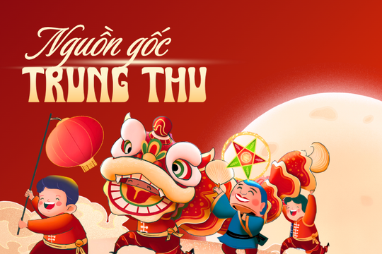 Tết Trung thu có từ bao giờ?