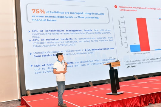 Kết nối đầu tư khởi nghiệp sáng tạo tại Techfest HaiPhong 2025