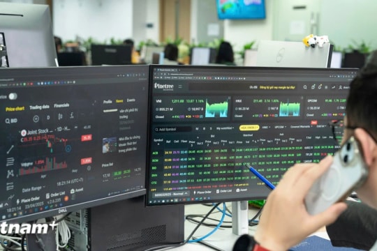 Thị trường bùng nổ giúp VN-Index vượt đỉnh sau thông tin nâng hạng