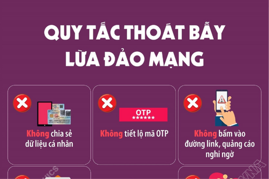 5 quy tắc giúp người dân 'thoát' chiêu trò lừa đảo online