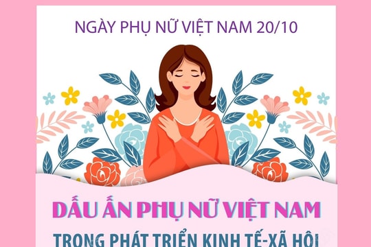 Dấu ấn phụ nữ Việt Nam trong phát triển kinh tế - xã hội