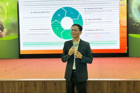 ‘Hai Phong – Creative Startup Café’ sparks innovation mindset
