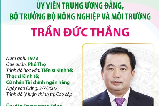 Chân dung Bộ trưởng Nông nghiệp và Môi trường Trần Đức Thắng