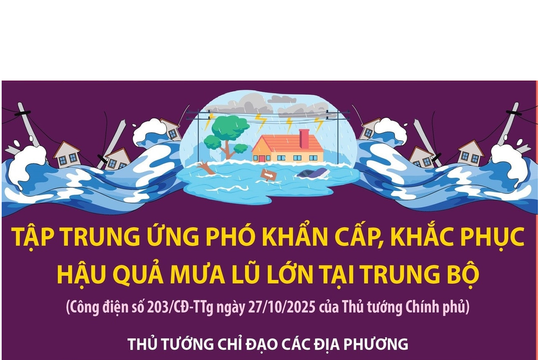 Tập trung ứng phó khẩn cấp, khắc phục hậu quả mưa lũ lớn tại Trung Bộ
