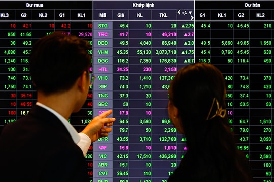 VN-Index tăng mạnh, chấm dứt chuỗi lao dốc 3 phiên trước đó