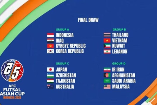 Đội tuyển futsal Việt Nam cùng bảng với Á quân Thái Lan, Kuwait và Lebanon