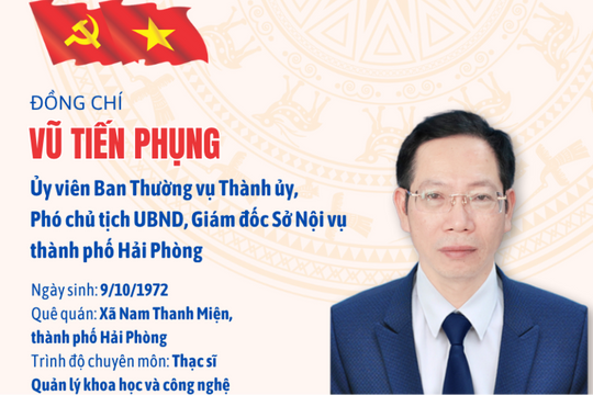 Quá trình công tác của Phó chủ tịch UBND thành phố Hải Phòng Vũ Tiến Phụng